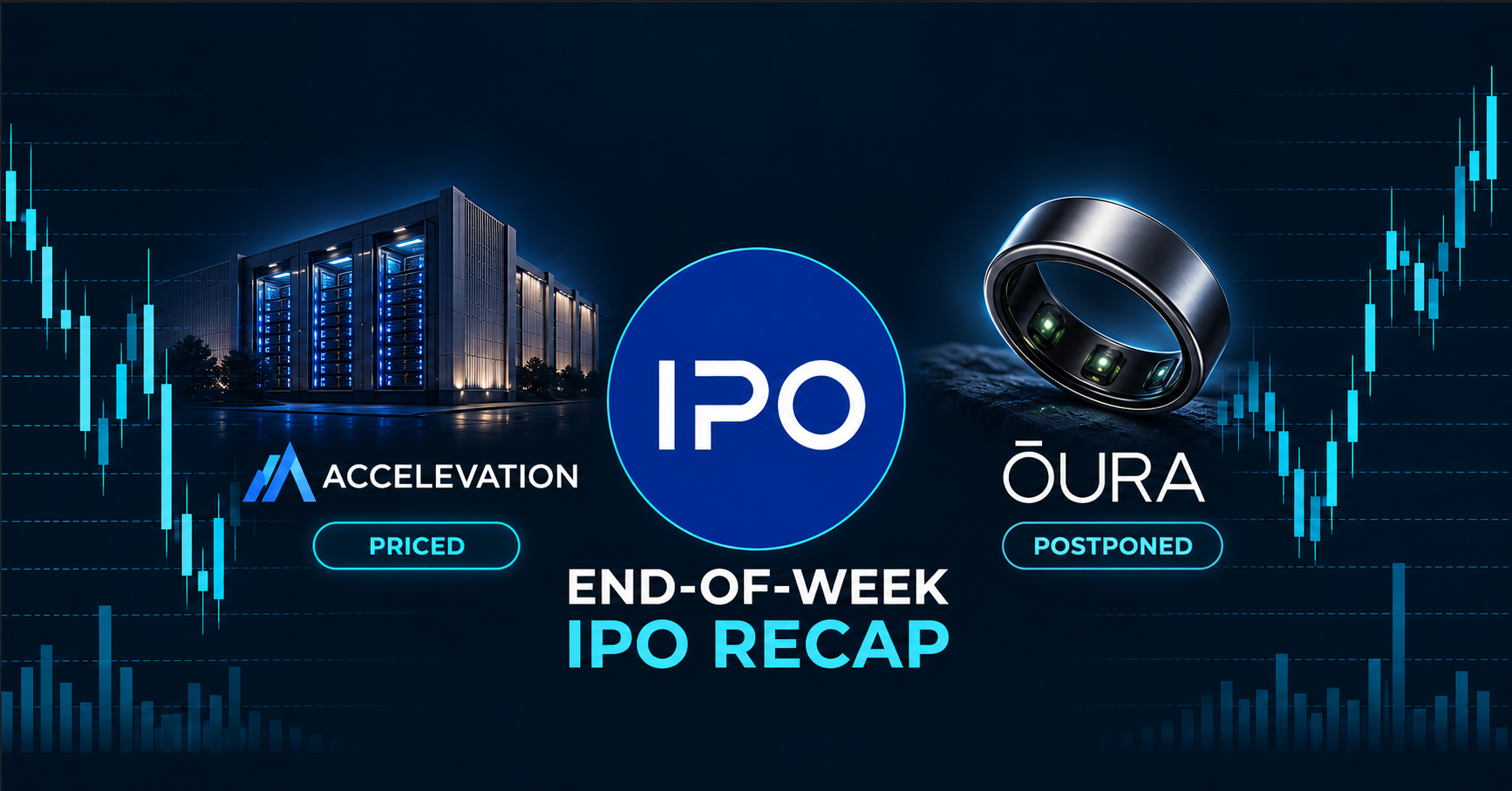 U.S. IPO & Equity Capital Markets Recap 10/2/2026
