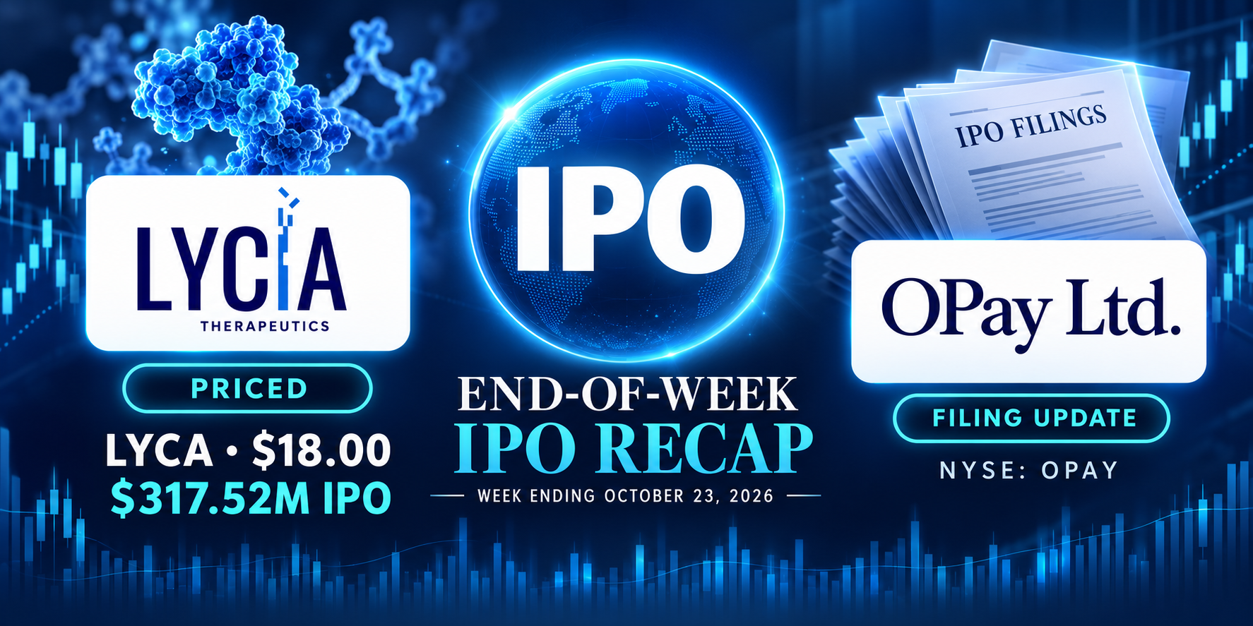 U.S. IPO Recap Week of 10/23/2026